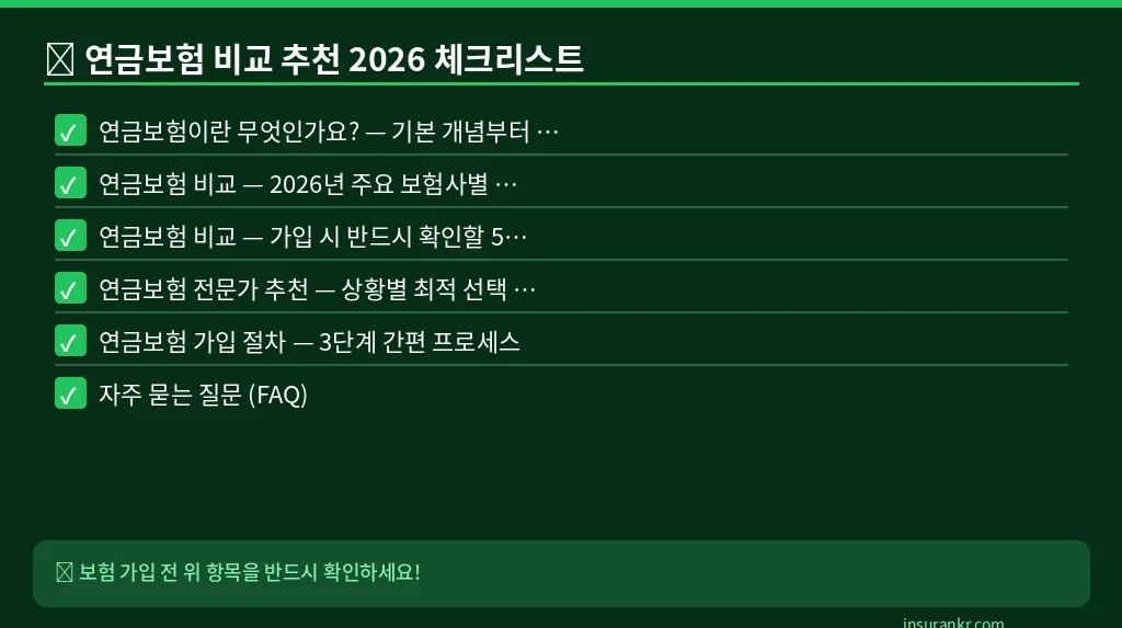 연금보험 비교 추천 2026 체크리스트