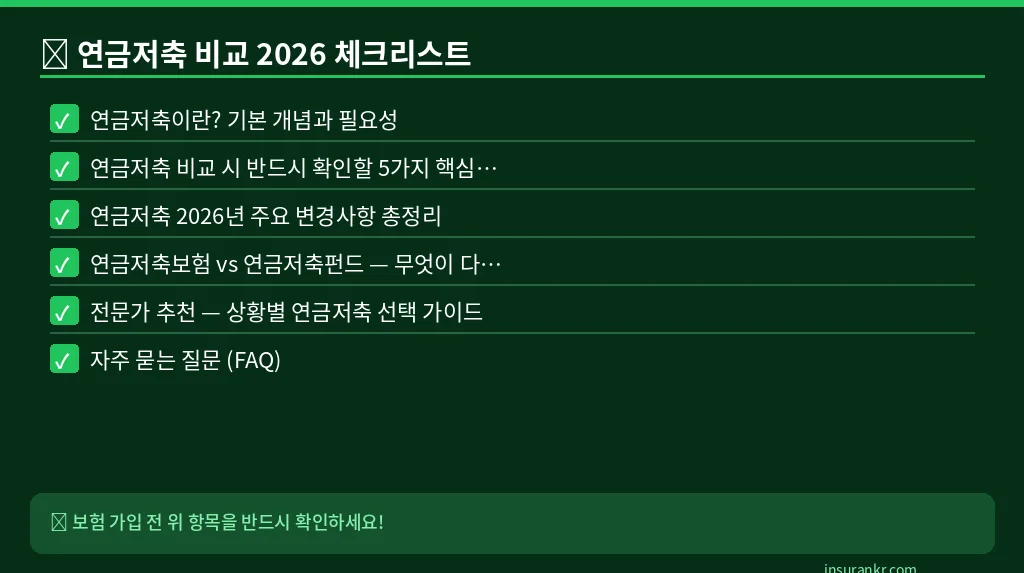 연금저축 비교 2026 체크리스트