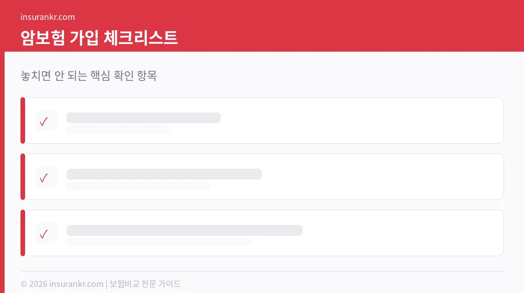 암보험 가입 시 체크리스트