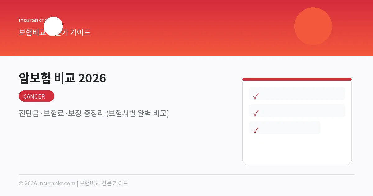 암보험 비교 TOP5 — 월 3만원대 진단금 5천만원 찾기