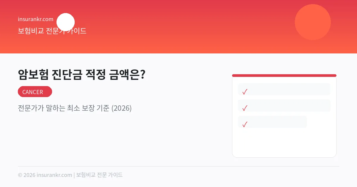 암보험 진단금 적정 금액은? — 전문가가 말하는 최소 보장 기준 (2026)