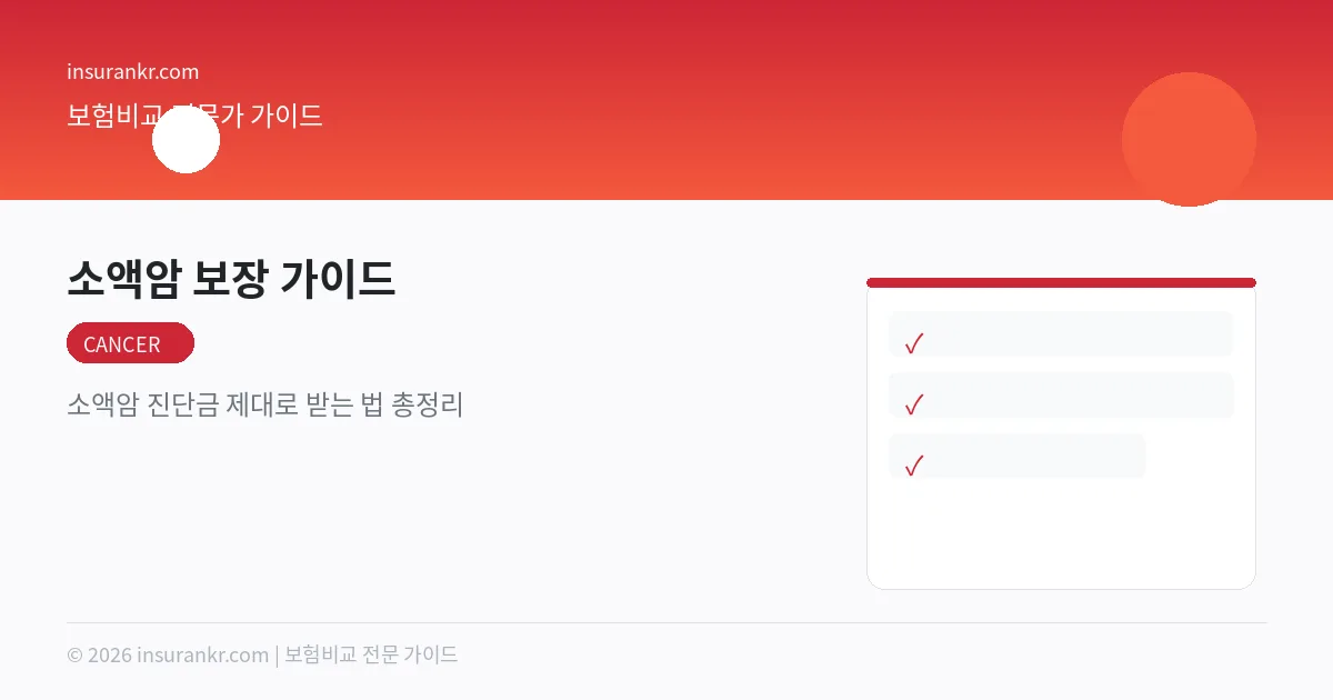 소액암 보장 가이드 — 소액암 진단금 제대로 받는 법 총정리