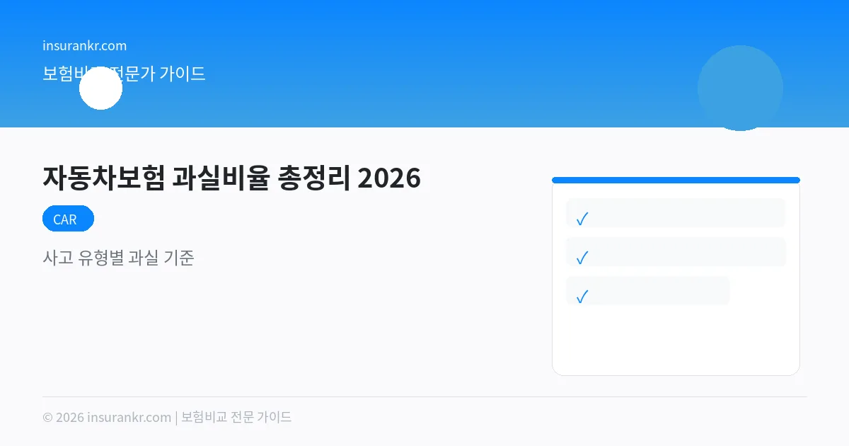 자동차보험 과실비율 총정리 2026 — 사고 유형별 과실 기준
