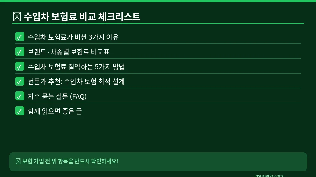 수입차 보험료 비교 체크리스트