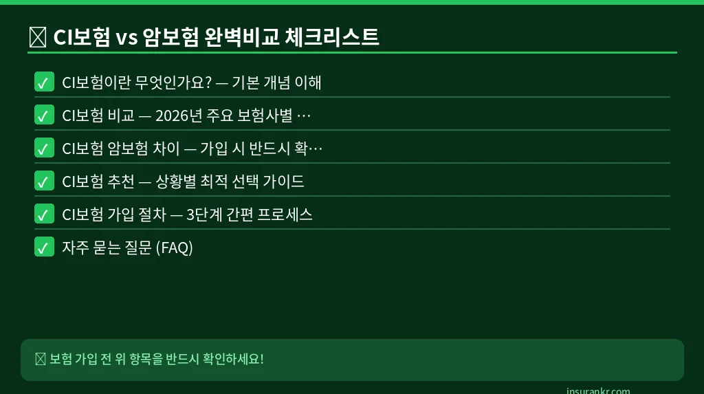 CI보험 vs 암보험 완벽비교 체크리스트
