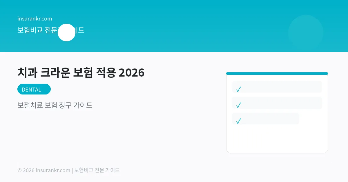 치과 크라운 보험 적용 2026 — 보철치료 보험 청구 가이드