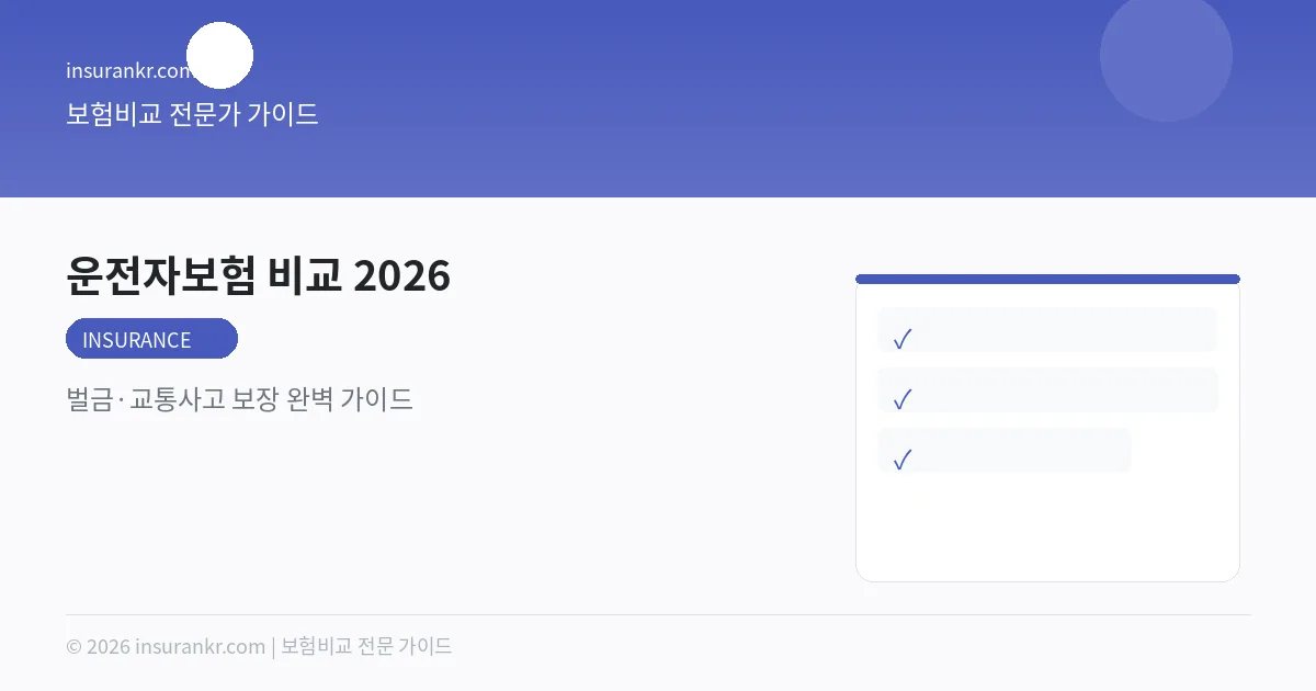 운전자보험 비교 — 사고 벌금 3천만원, 보험 없으면 자비로?