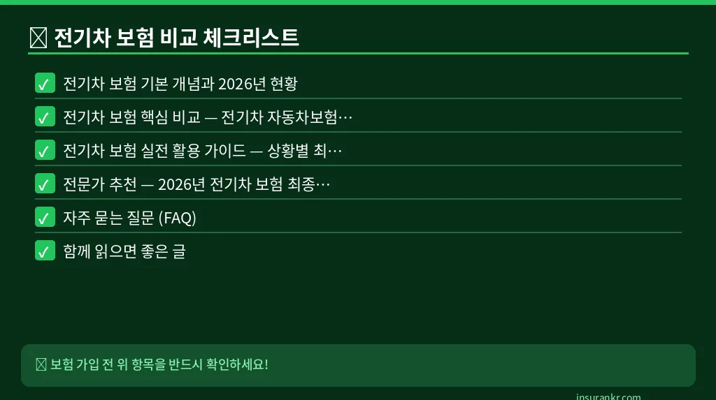 전기차 보험 비교 체크리스트