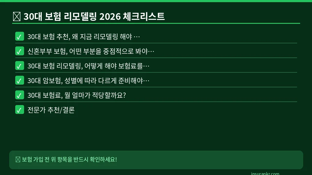 30대 보험 리모델링 2026 체크리스트