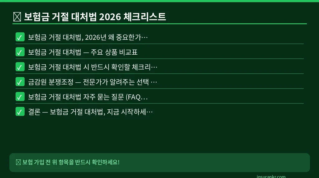 보험금 거절 대처법 2026 체크리스트