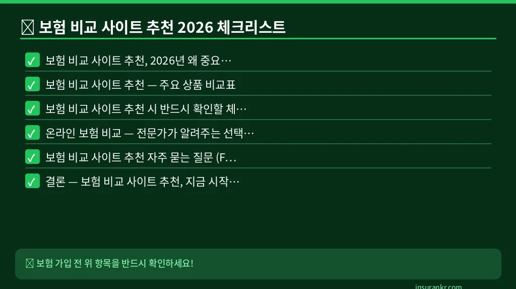 보험 비교 사이트 추천 2026 체크리스트