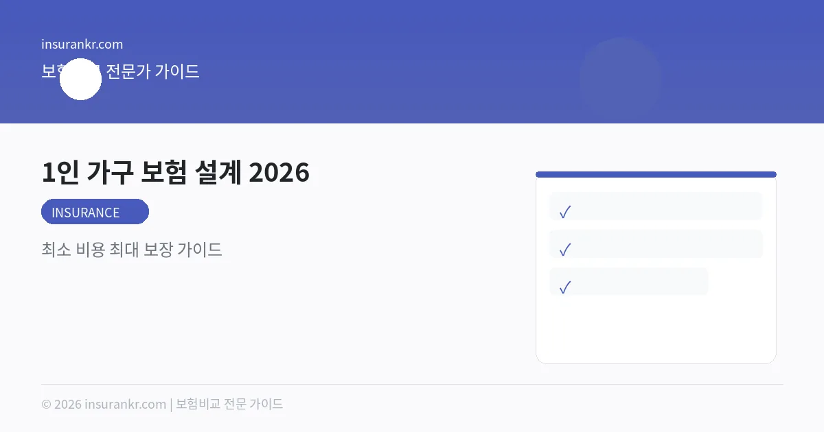 1인 가구 보험 설계 2026 — 최소 비용 최대 보장 가이드