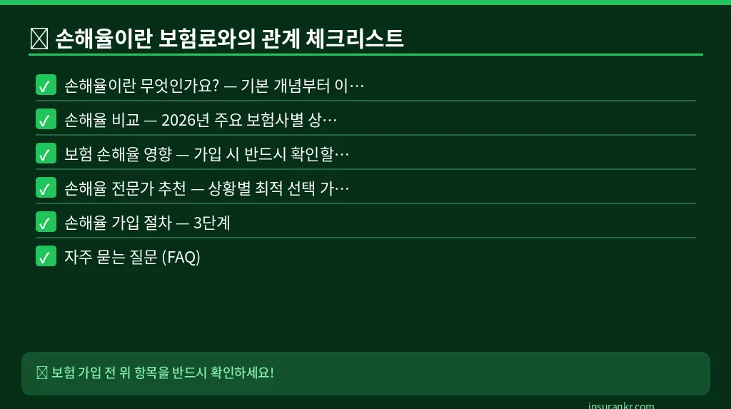 손해율이란 보험료와의 관계 체크리스트