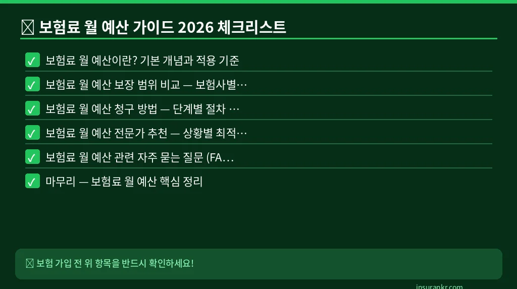 보험료 월 예산 가이드 2026 체크리스트
