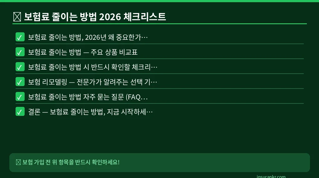 보험료 줄이는 방법 2026 체크리스트