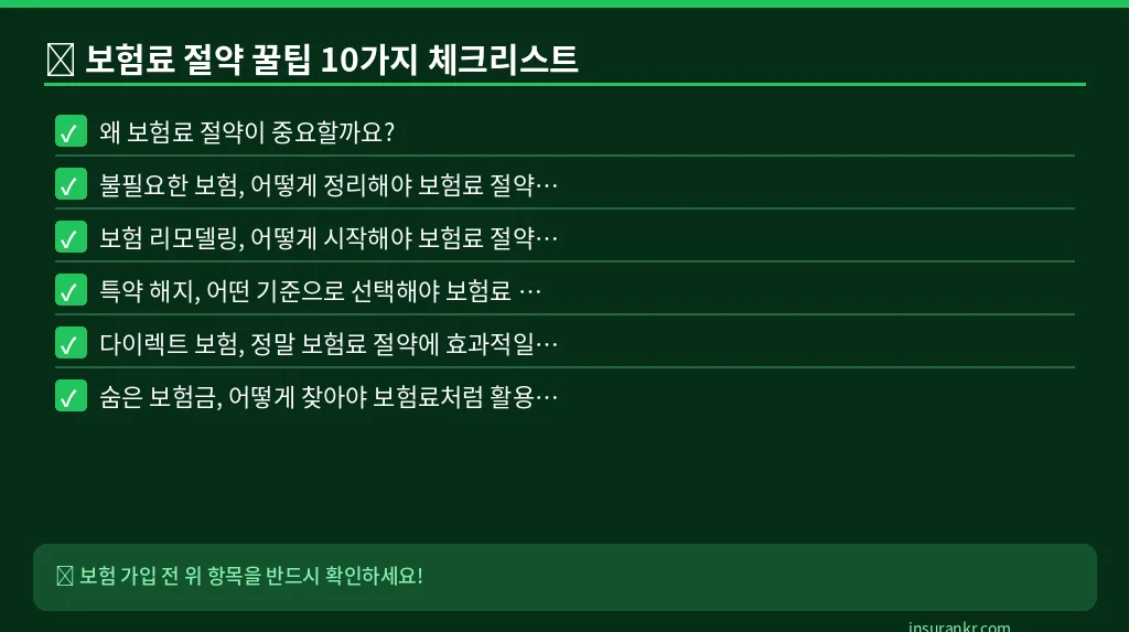 보험료 절약 꿀팁 10가지 체크리스트