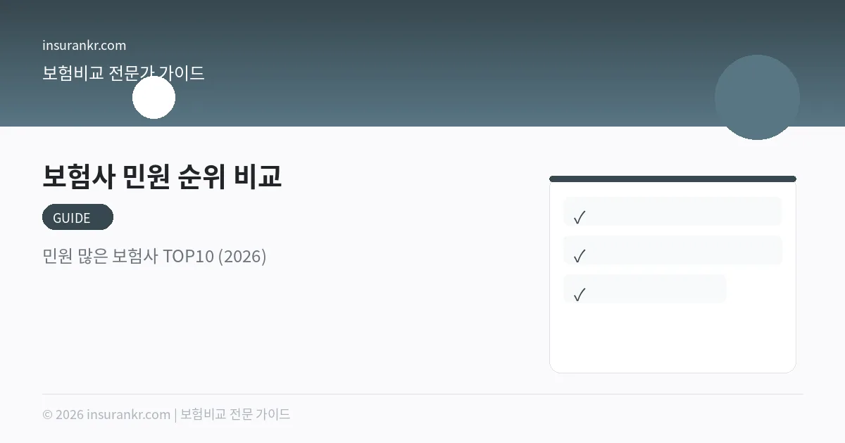 보험사 민원 순위 비교 — 민원 많은 보험사 TOP10 (2026)