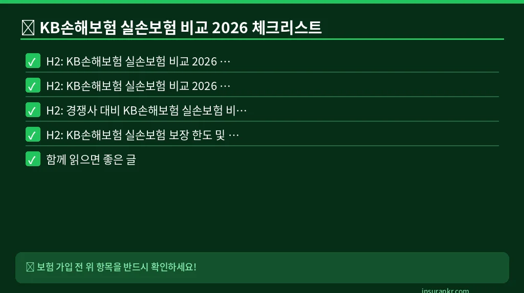 KB손해보험 실손보험 비교 2026 체크리스트