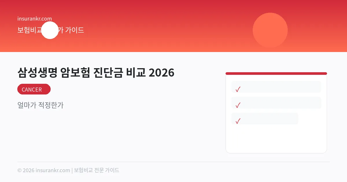 삼성생명 암보험 진단금 비교 2026 — 얼마가 적정한가