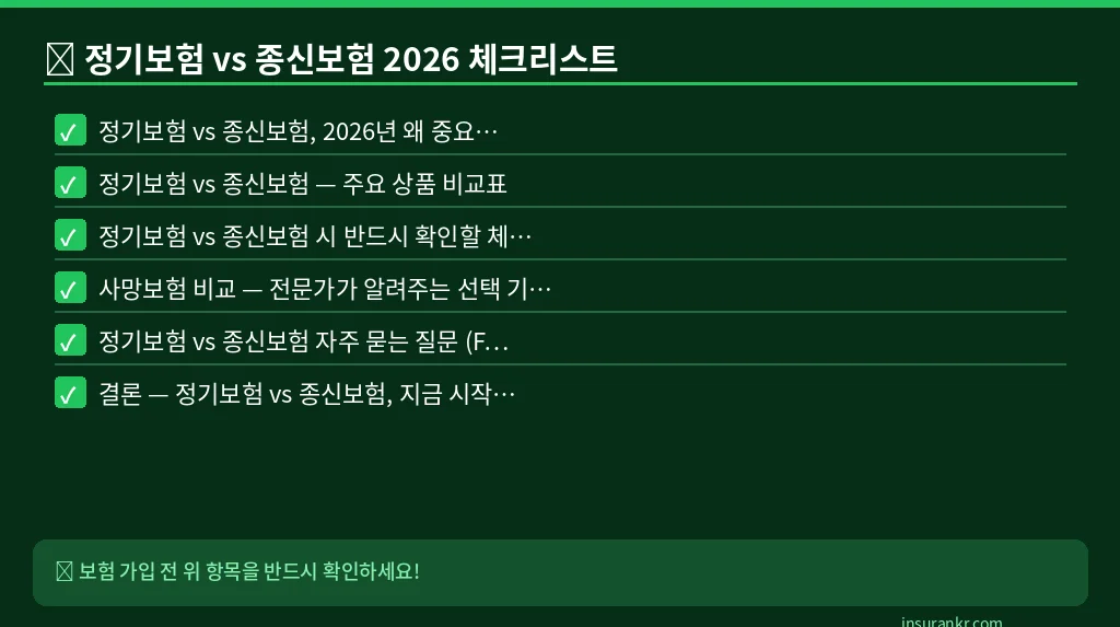 정기보험 vs 종신보험 2026 체크리스트