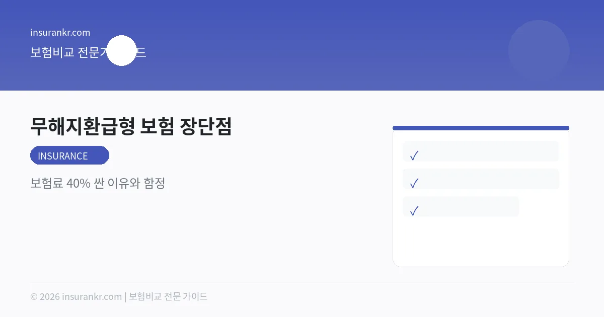 무해지환급형 보험 장단점 — 보험료 40% 싼 이유와 함정