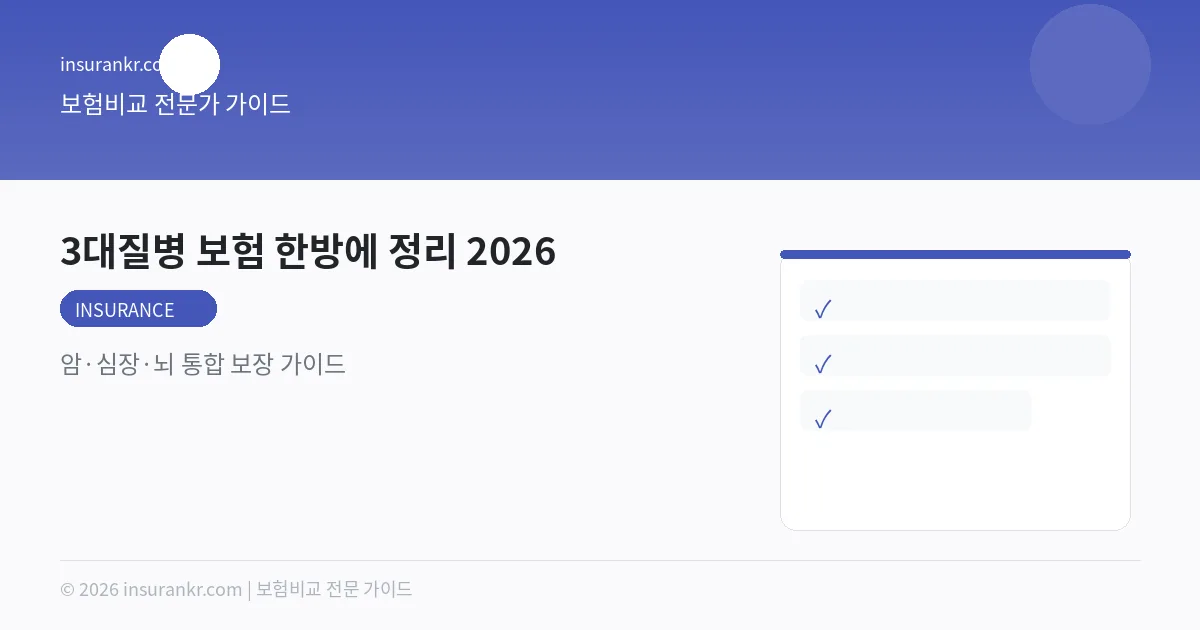 3대질병 보험 한방에 정리 2026 — 암·심장·뇌 통합 보장 가이드
