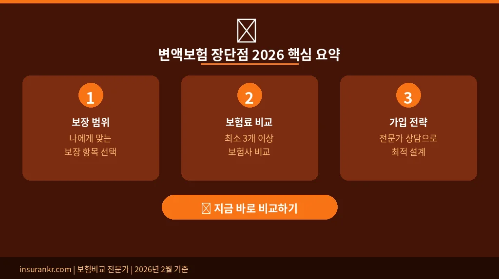 변액보험 장단점 2026 핵심 요약